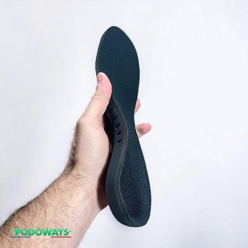 heel spur insoles